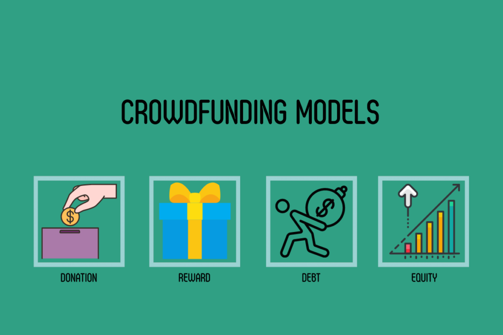 An Introduction to the Different Types of Crowdfunding - Arora Project